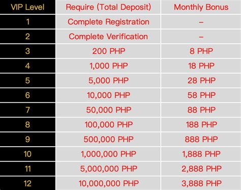 peso63 sign up  DAILY NON-STOP UP TO 60% DAILY NON-STOP UP TO 60%